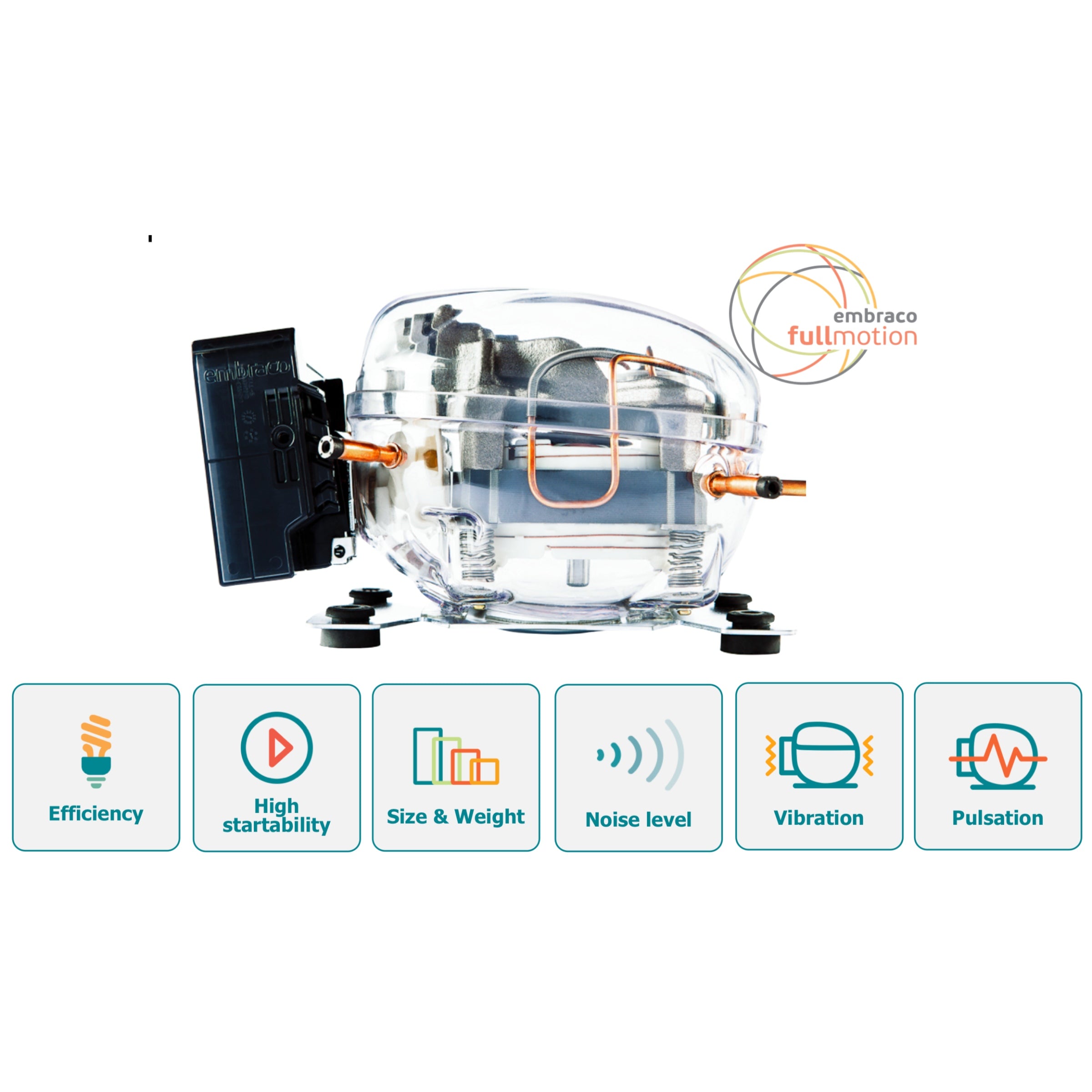 Embraco Inverter Fullmotion Compressor