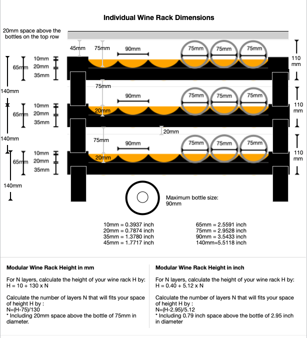 Technical Dimensions 1